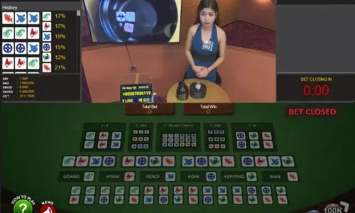 Memahami Live Game Oglok: Tinjauan Fitur Dan Gameplaynya